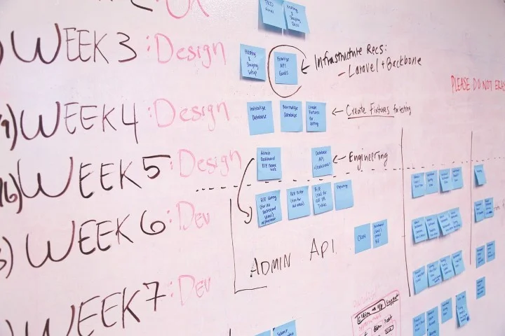 Transparent Pricing and Timelines